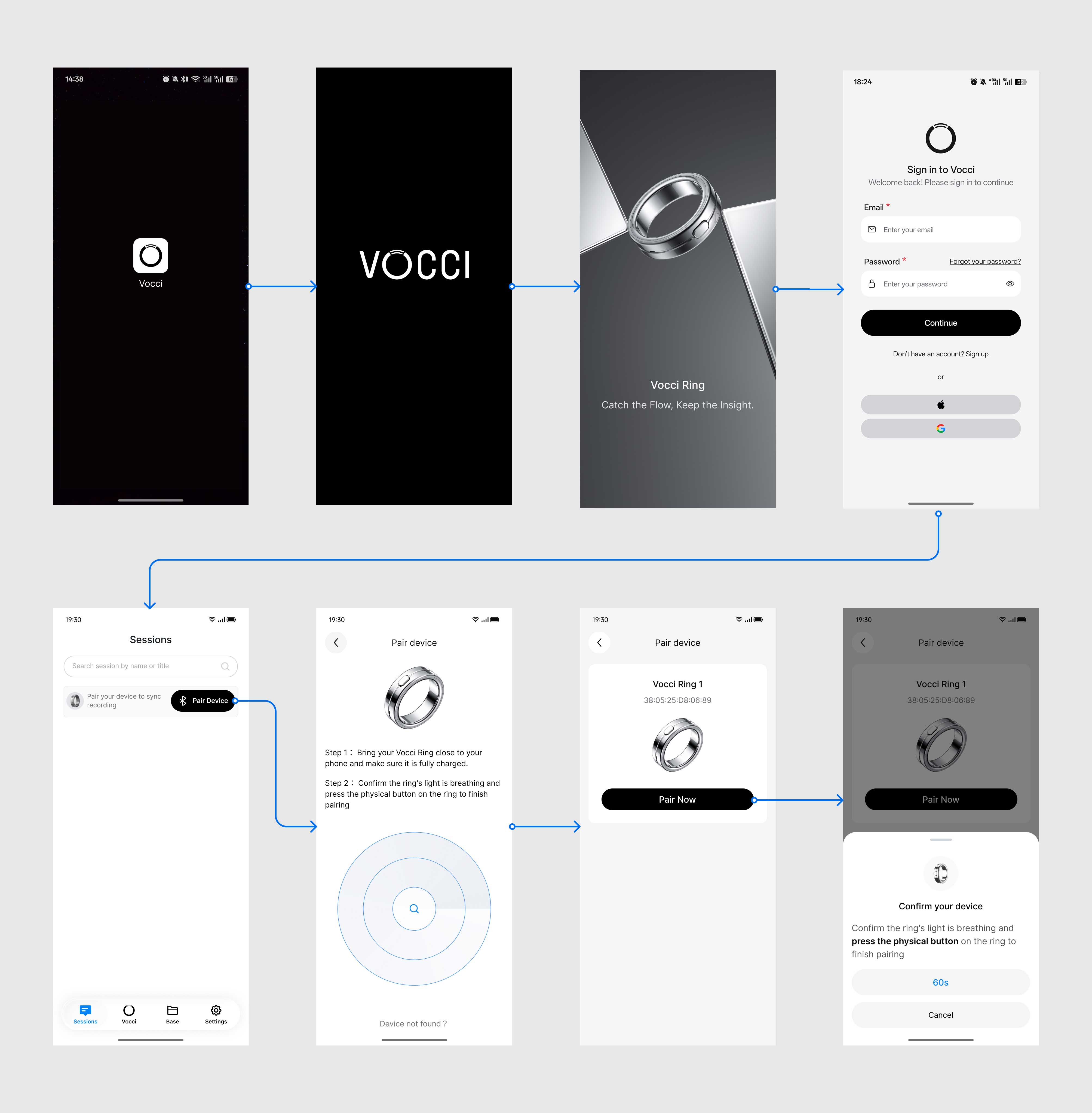 Vocci Ring pairing flow